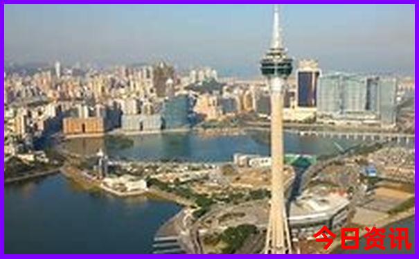 北京必去的旅游景点有哪些